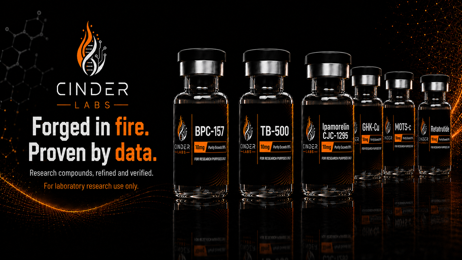 Cinder Labs — Forged in fire, proven by data. Research compounds, refined and verified. For laboratory research use only.